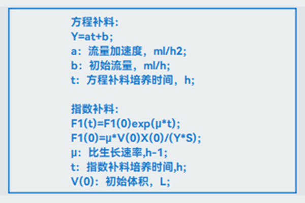 尊龙(中国)时凯集团指数补料 尊龙(中国)时凯集团指数补料