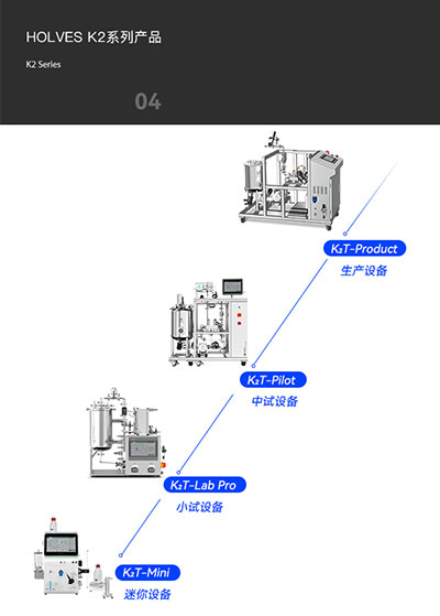 尊龙(中国)时凯集团K2系列产品 尊龙(中国)时凯集团K2系列产品