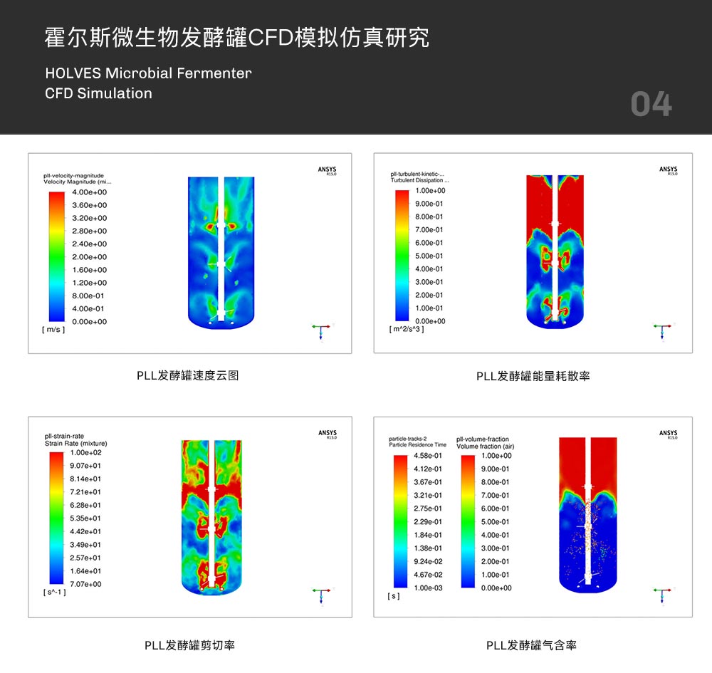 尊龙(中国)时凯集团发酵罐CFD模拟仿真研究 尊龙(中国)时凯集团发酵罐CFD模拟仿真研究